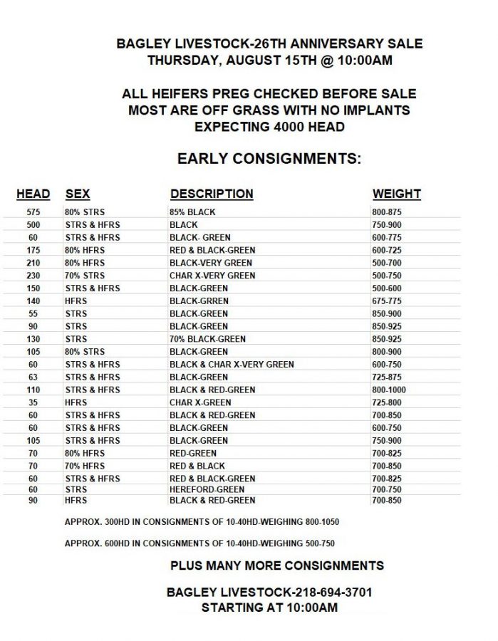 Bagley Livestock Exchange Inc Bagley Minnesota Auction Sales